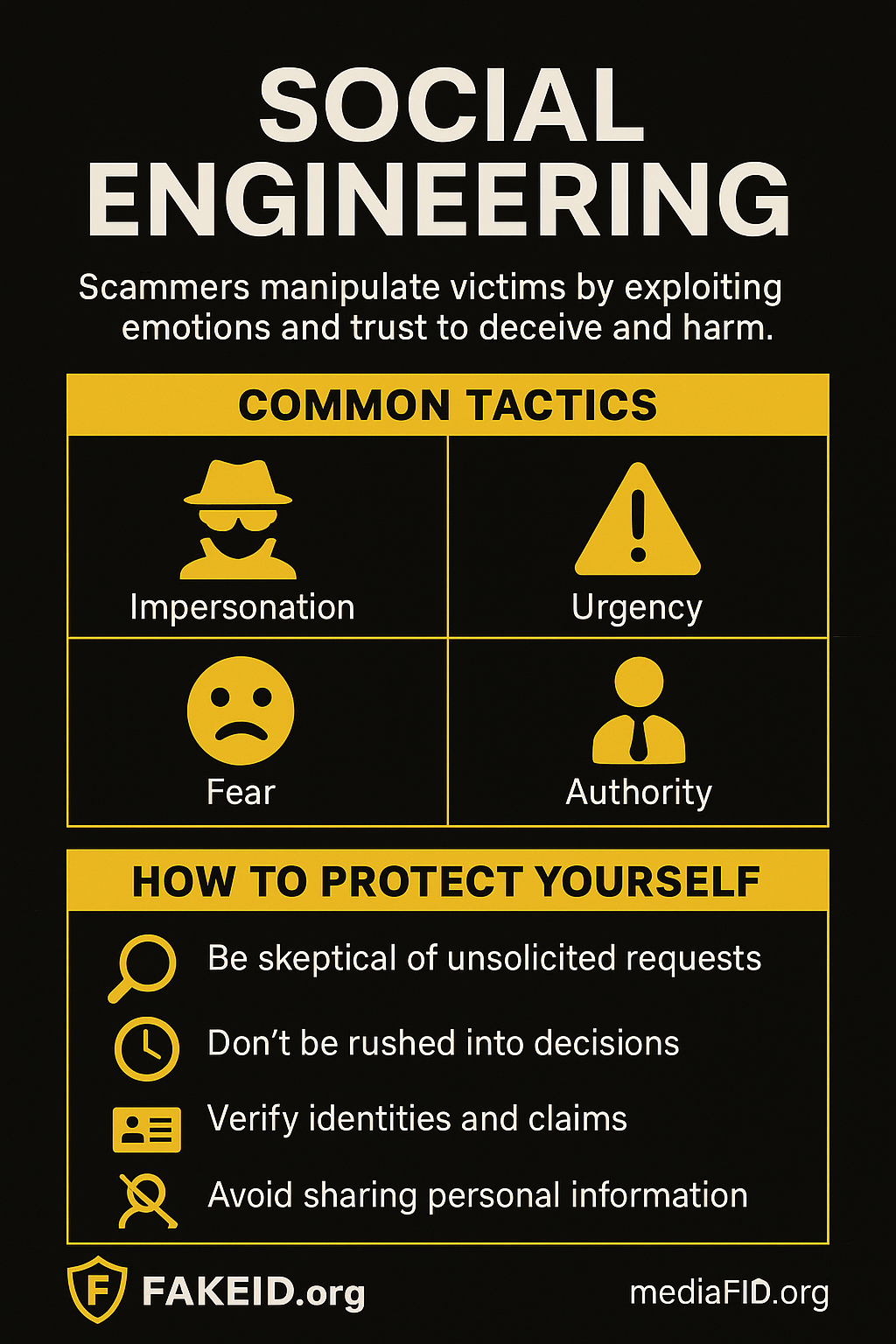 Social Engineering Attacks